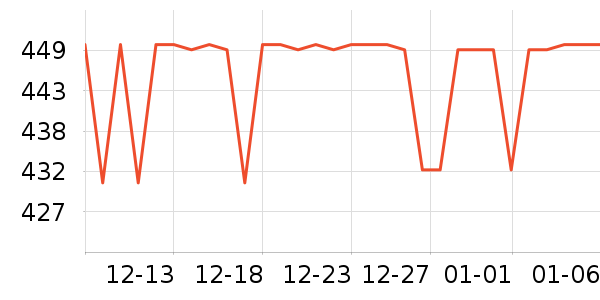 ���ջ����װ��ʷ�۸�
