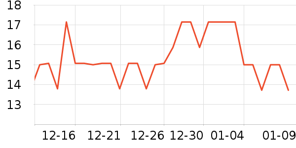 ϲ��Ӥ��ʪ����ʷ�۸�