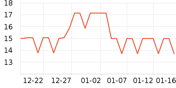 Ӥ��ʪ����ʷ�۸�