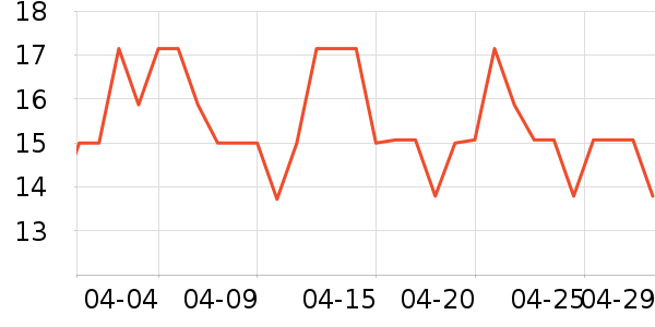 ϲ��Ӥ��ʪ����ʷ�۸�