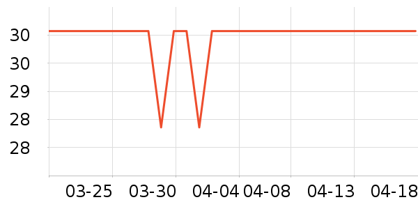 ��������������ʷ�۸�