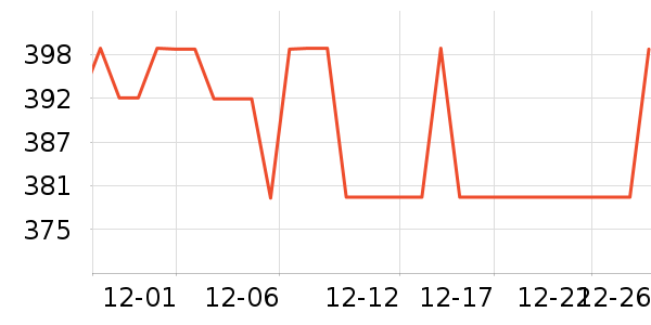 ����Ůʿ��Ь��ʷ�۸�