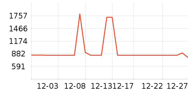 ��֥�緹����ʷ�۸�