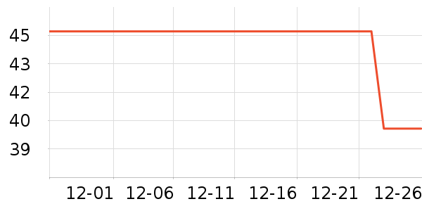 ������������ʷ�۸�