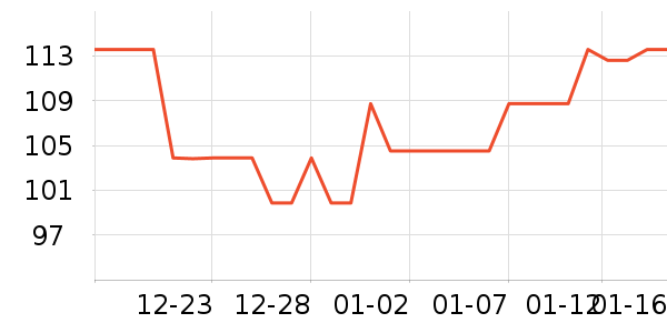 ��ţ������ʳ��ʷ�۸�