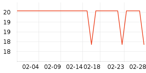 ��ʫ���������ʷ�۸�