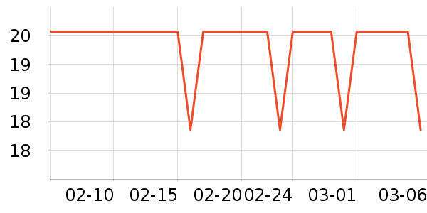 ��ʫ���������ʷ�۸�