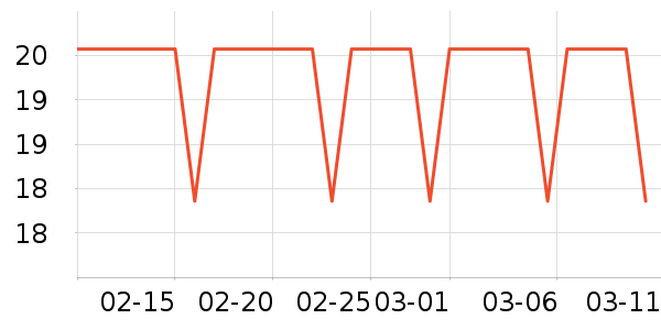 ��ʫ���������ʷ�۸�