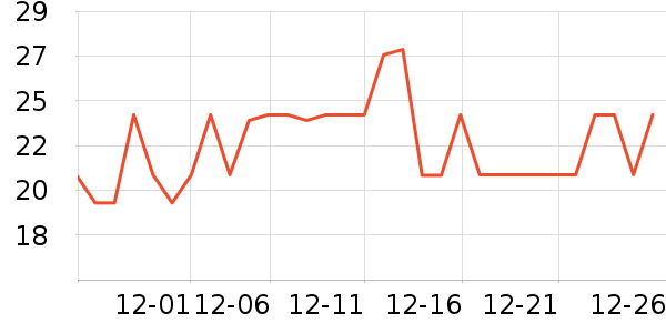 �󸻵Ϲ���ʳ��ʷ�۸�