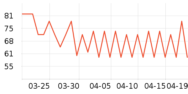 ��������Һ��˪��ʷ�۸�