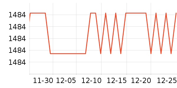 ��ɳ��ɳ����ʷ�۸�