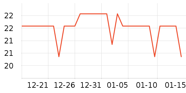 �ٳϻ���̾���ʷ�۸�