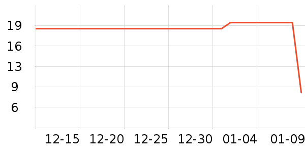 �仨������/��Ĥ/������Ʒ��ʷ�۸�