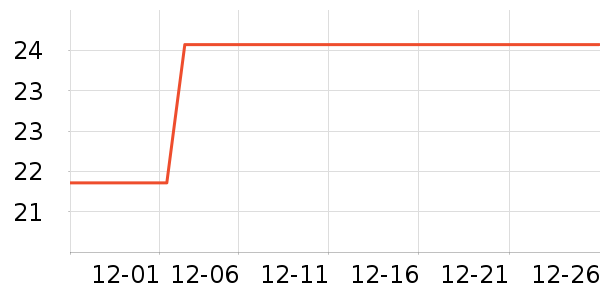 ������ԡ����Ʒ��ʷ�۸�