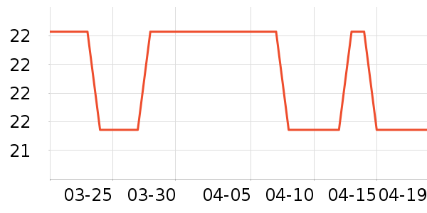 ������ԡ����Ʒ��ʷ�۸�