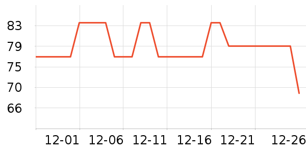 ��������ͯ����/ͯ����ʷ�۸�