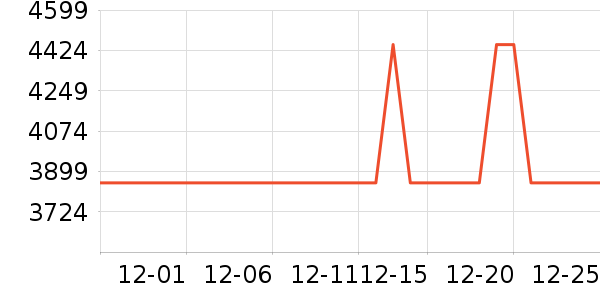 ƻ��ƽ�������ʷ�۸�