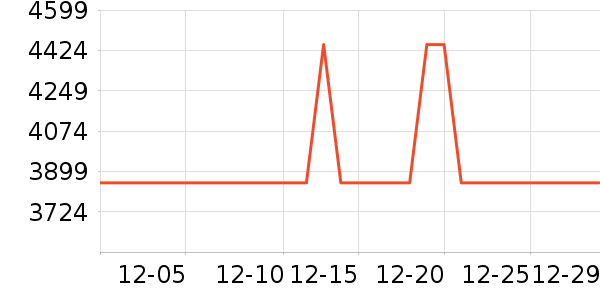 ƻ��ƽ�������ʷ�۸�