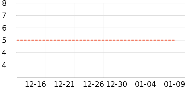 ����Ĥ/����ʷ�۸�