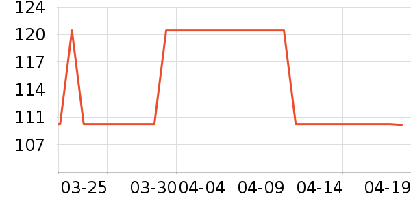 ����һͷţţ��/��Ʒ��ʷ�۸�