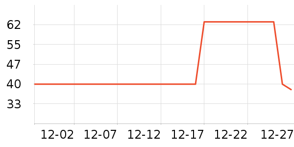 ���������ʷ�۸�