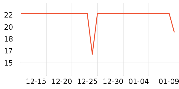 ������������/������ʷ�۸�