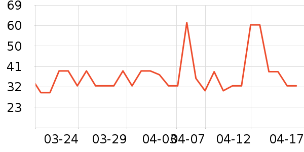 ��ϲ�����/��Ʒ��ʷ�۸�