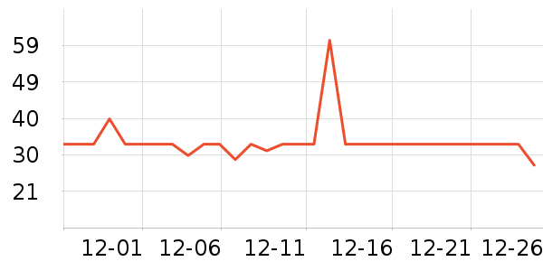 ��ϲ�����/��Ʒ��ʷ�۸�