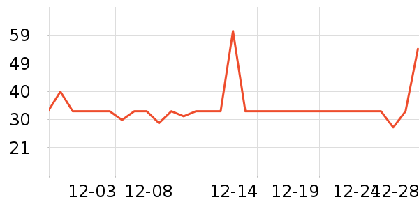 ��ϲ�����/��Ʒ��ʷ�۸�