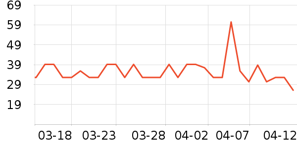 ��ϲ�����/��Ʒ��ʷ�۸�