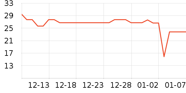 ��ʩ��������ˮ��ʷ�۸�