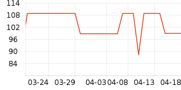 �����ɹ˪��ʷ�۸�