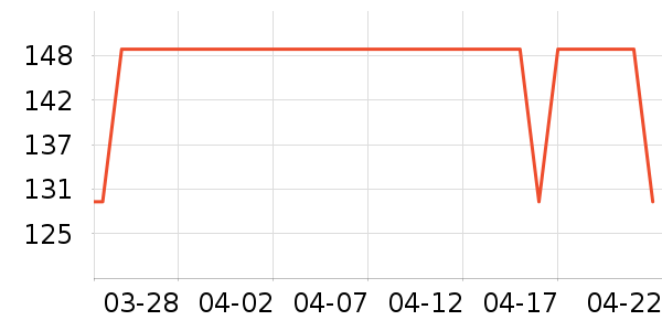 ���ݷ�������ʷ�۸�