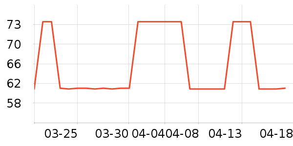 YYAUDIO����/������ʷ�۸�