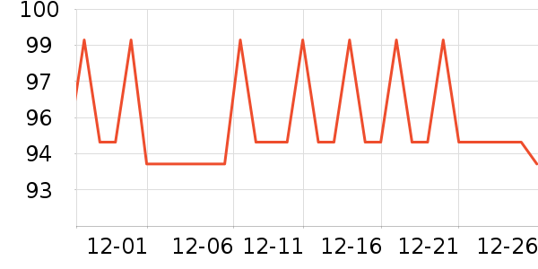 ���ջ����װ��ʷ�۸�