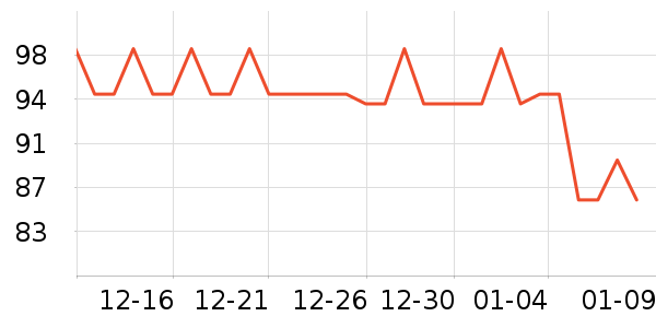 ���ջ����װ��ʷ�۸�