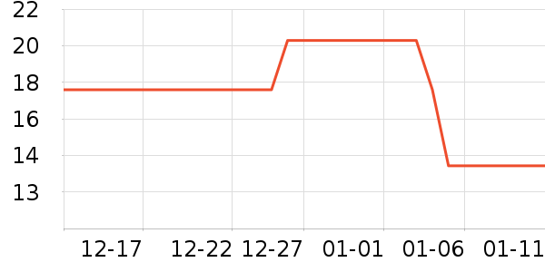 �������๤����ʷ�۸�