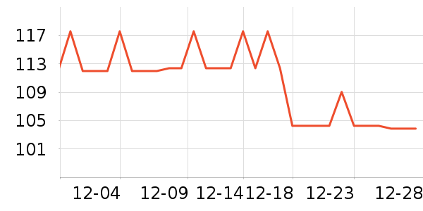 ά�ٵ±���������ʷ�۸�