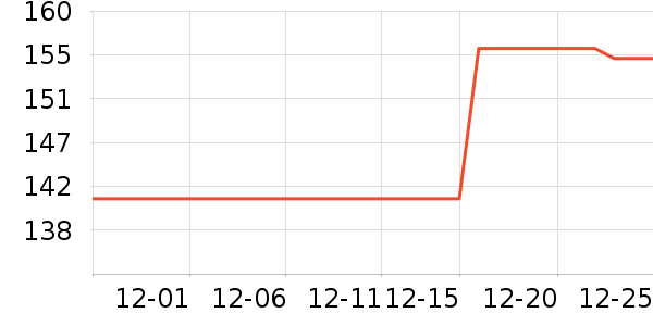 �˸�����������е��ʷ�۸�