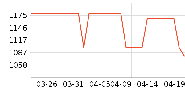 ���ı�����ʷ�۸�