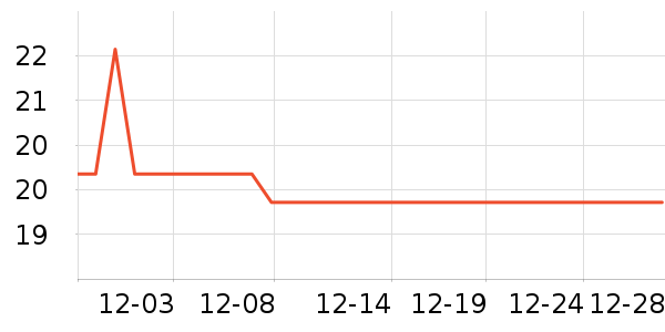 ��ӡ������ױ������ʷ�۸�