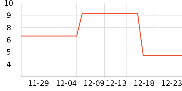 ����������������ʷ�۸�