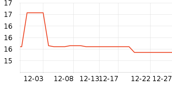 �ٲ�ζ���/������ʷ�۸�