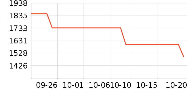 ���ľ�ˮ����ʷ�۸�