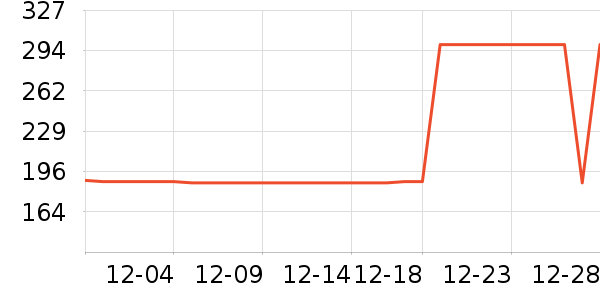 ����ȡů����ʷ�۸�