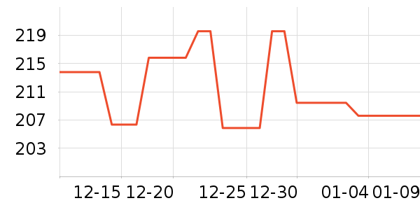 ̽·�߻���Ь����ʷ�۸�