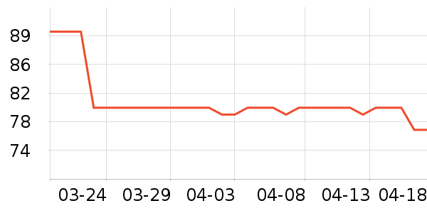 ��������������/����/������ʷ�۸�