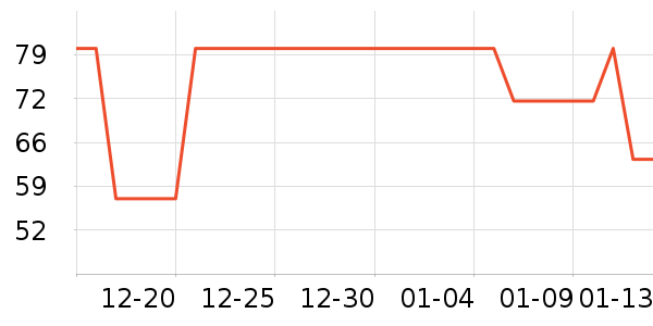 ����������ͯ������ʷ�۸�