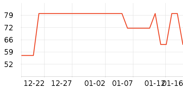 ����������ͯ������ʷ�۸�