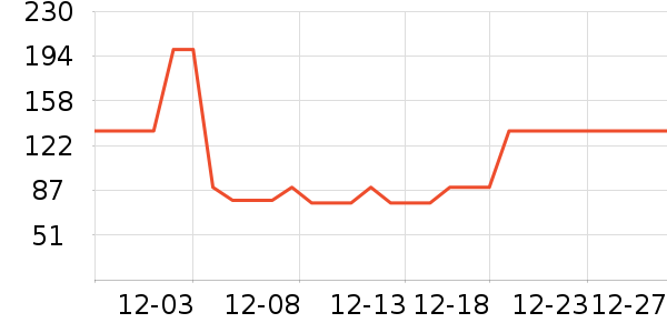 ����������ʷ�۸�